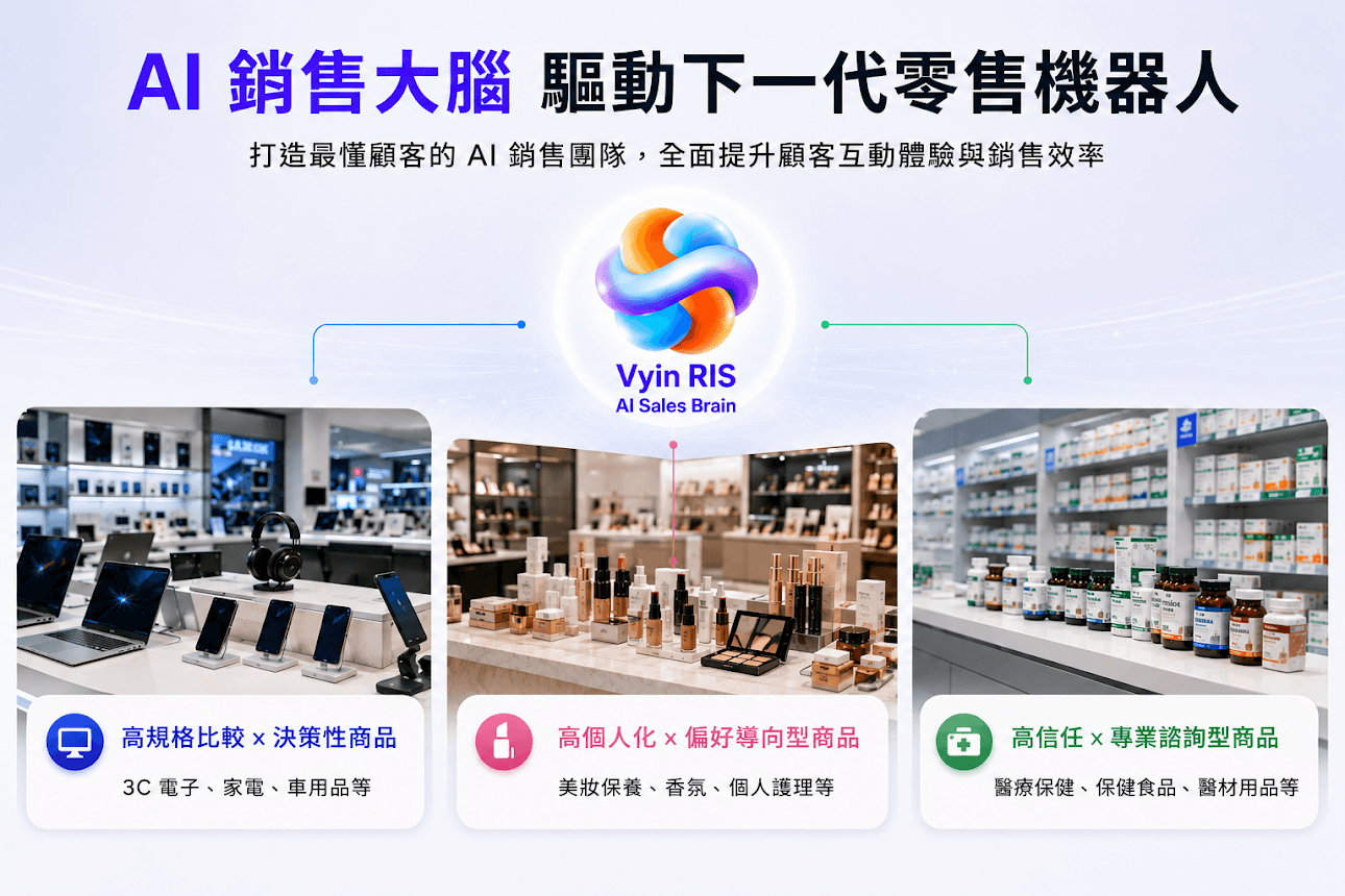 橘子集團AI商業化落地 Vyin AI首登COMPUTEX 啟動全新成長曲線 機器人大腦解決方案搶佔智慧零售 邁向跨產業與國際市場